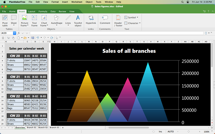 PlanMaker Macre – a Microsoft Excel GDPR-biztos alternatívája