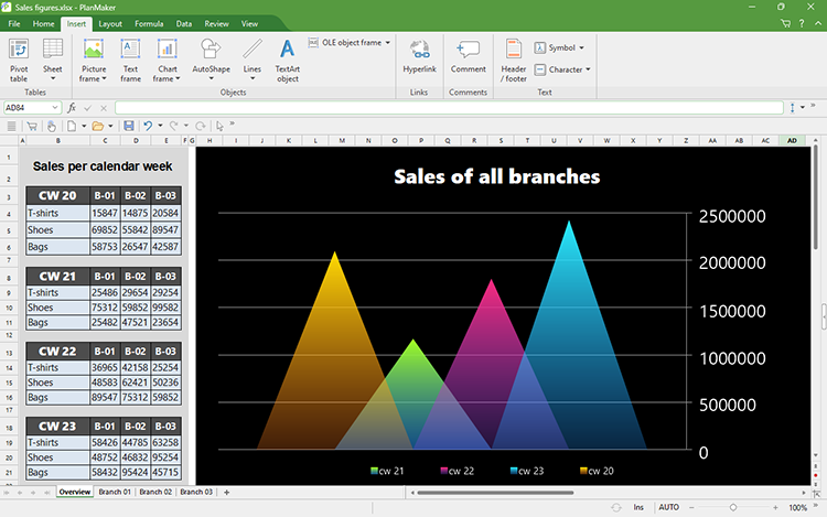 PlanMaker для Windows, соответствующая требованиям GDPR альтернатива Microsoft Excel